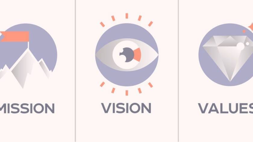 Mission Vision Blog